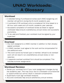 glossary of workload terms -- reader-friendly pdf version is available below the images.