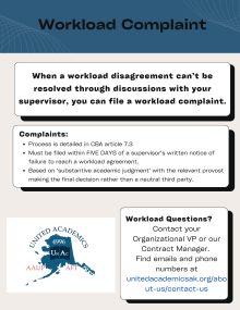 Workload complaint definition. Reader-friendly pdf version of this image is available at the link below. Text from all three images is in the pdf linked below.